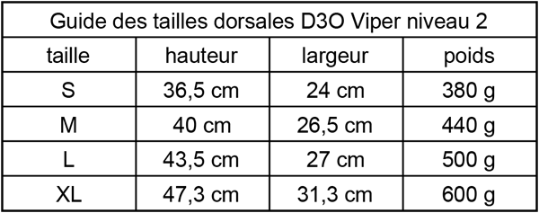 dimensions dorsale d3o viper niveau 2 tailles protections